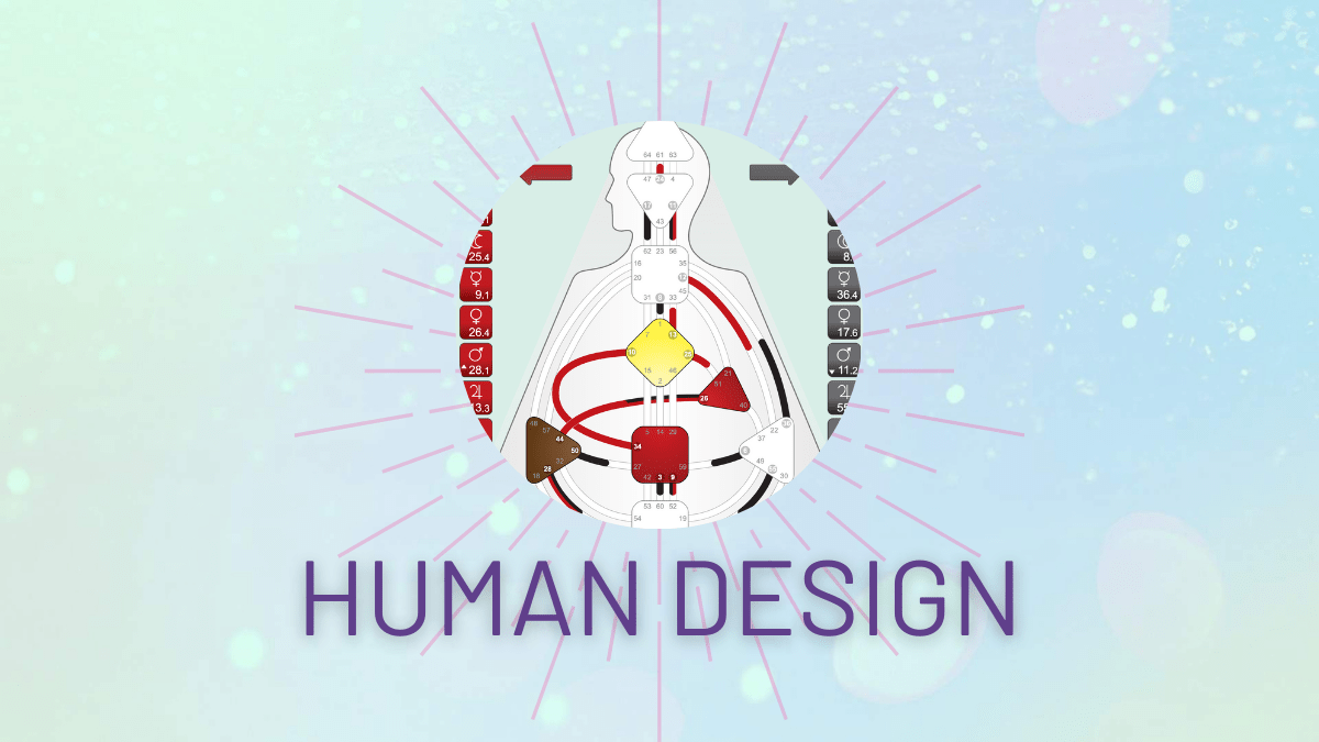 Human Design Reports & Readings Dr. Rowena Winkler